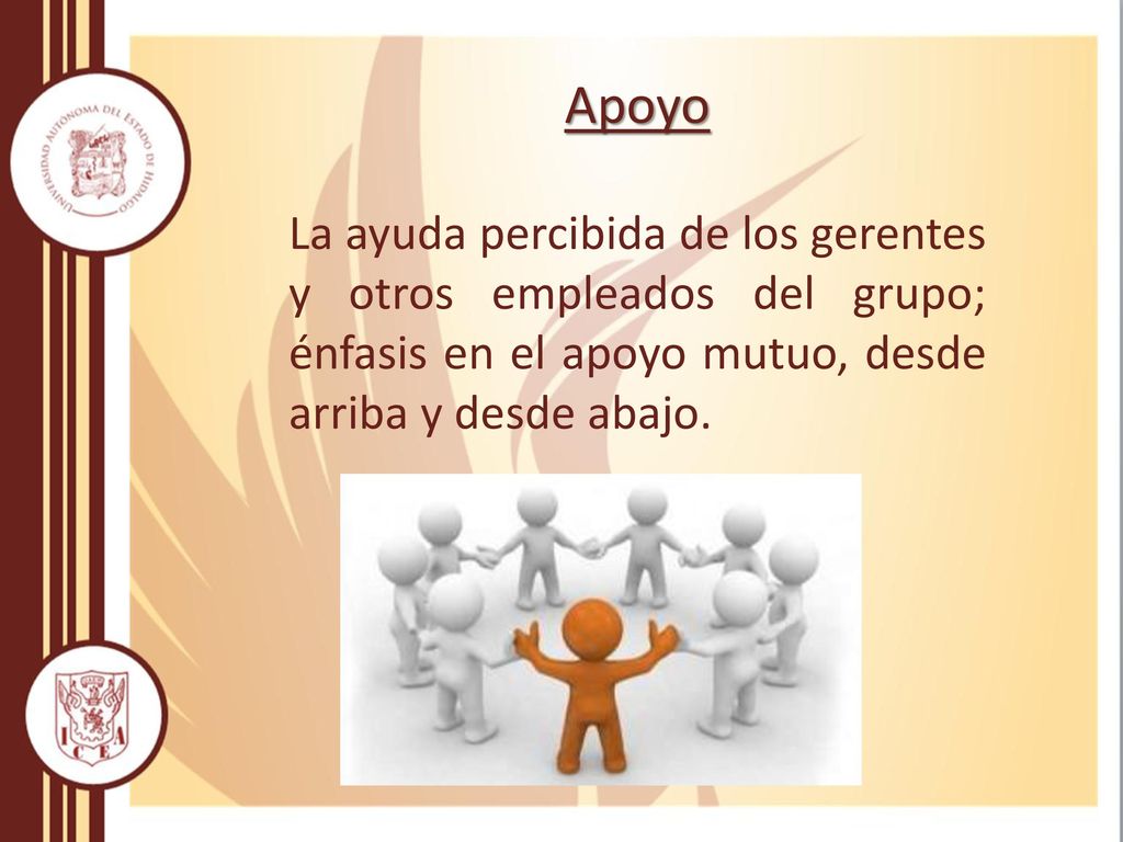 Apoyo La ayuda percibida de los gerentes y otros empleados del grupo; énfasis en el apoyo mutuo, desde arriba y desde abajo.