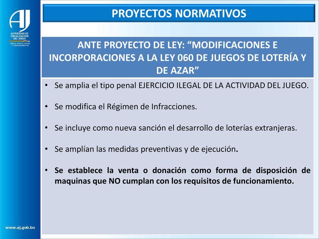PROYECTOS NORMATIVOS ANTE PROYECTO DE LEY: MODIFICACIONES E INCORPORACIONES A LA LEY 060 DE JUEGOS DE LOTERÍA Y DE AZAR