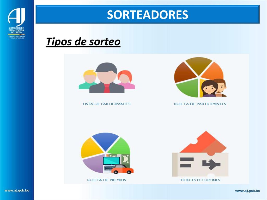 SORTEADORES Tipos de sorteo