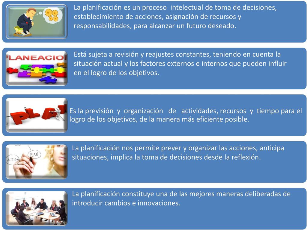 Es la previsión y organización de actividades, recursos y tiempo para el logro de los objetivos, de la manera más eficiente posible.