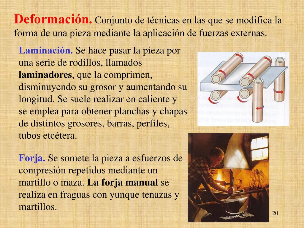 Deformación. Conjunto de técnicas en las que se modifica la forma de una pieza mediante la aplicación de fuerzas externas.