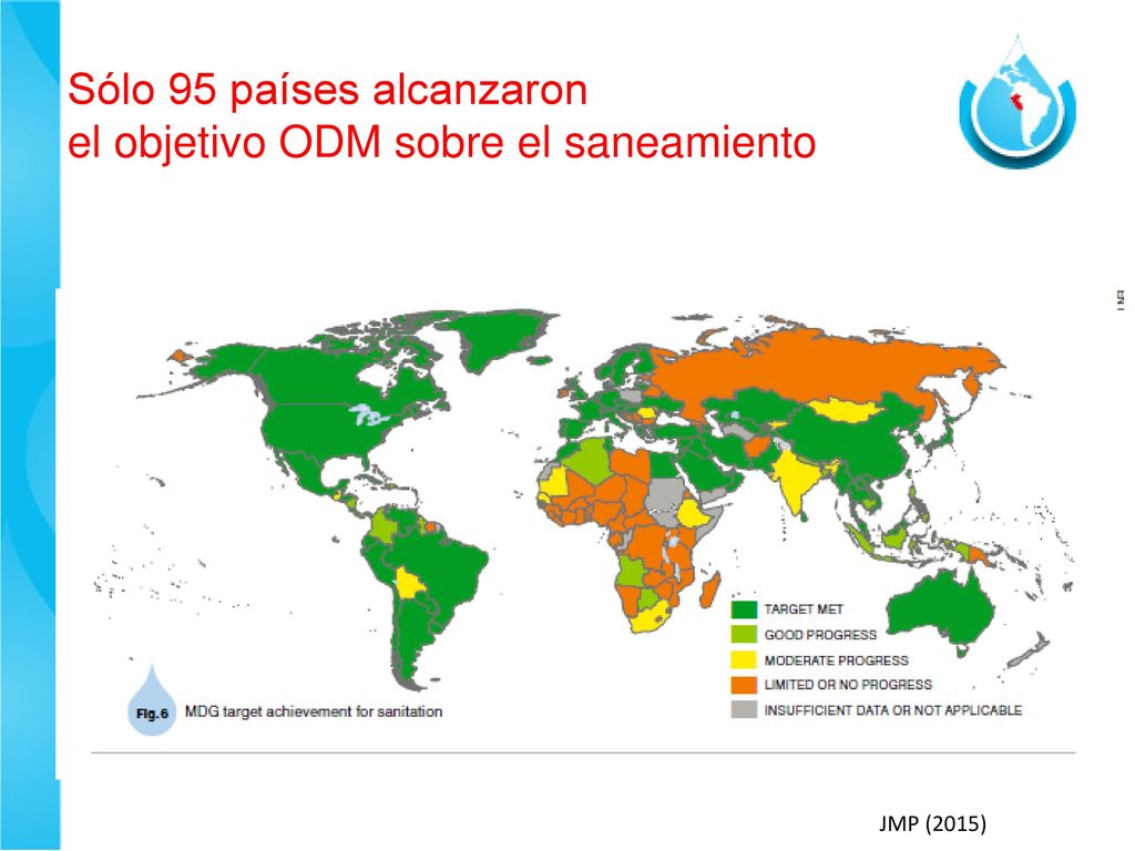 Sólo 95 países alcanzaron el objetivo ODM sobre el saneamiento
