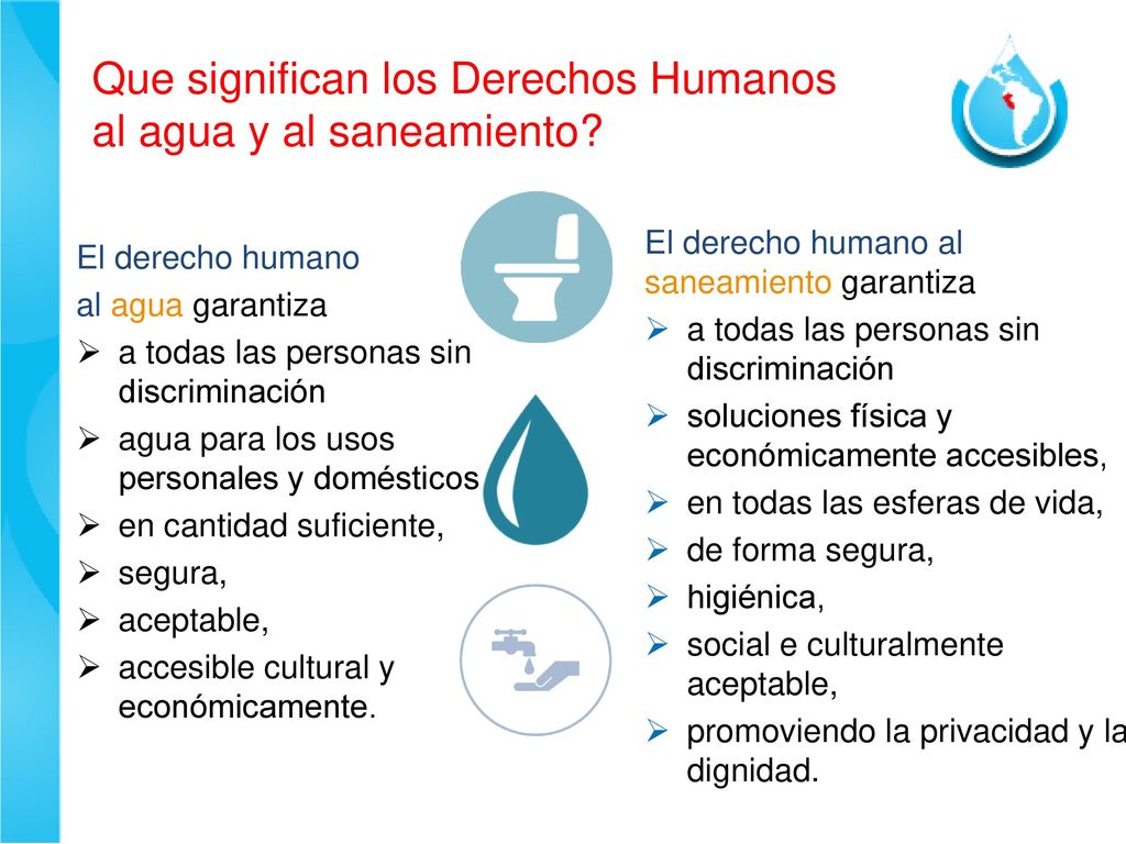 Que significan los Derechos Humanos al agua y al saneamiento