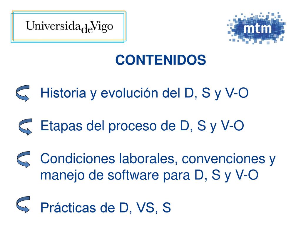 CONTENIDOS Historia y evolución del D, S y V-O. Etapas del proceso de D, S y V-O.