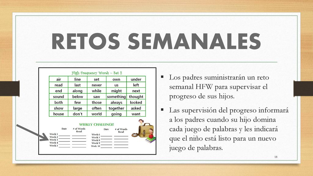 RETOS SEMANALES Los padres suministrarán un reto semanal HFW para supervisar el progreso de sus hijos.