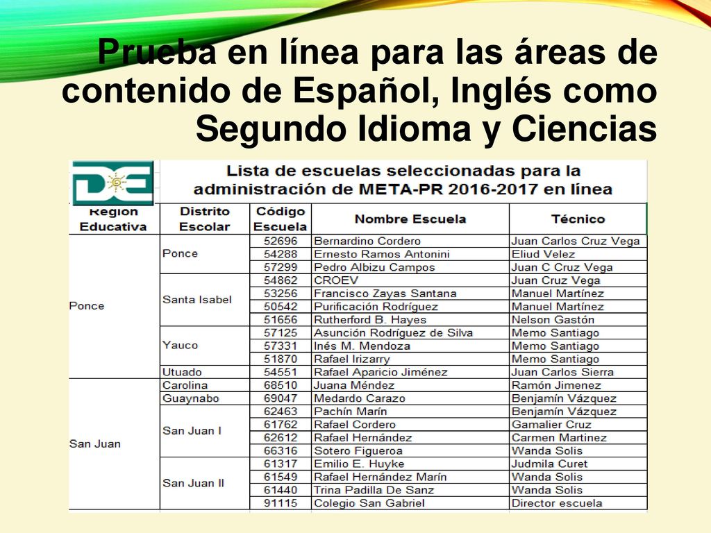 Prueba en línea para las áreas de contenido de Español, Inglés como Segundo Idioma y Ciencias