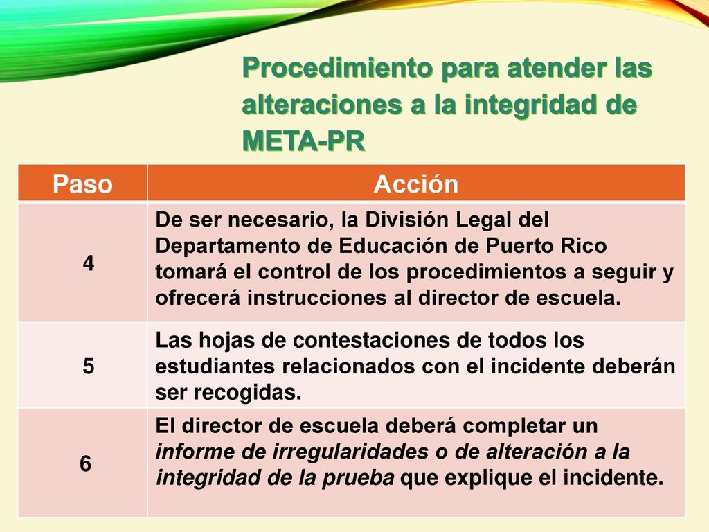 Procedimiento para atender las alteraciones a la integridad de META-PR