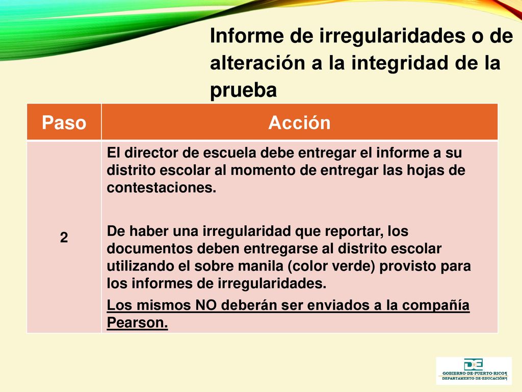 Informe de irregularidades o de alteración a la integridad de la prueba