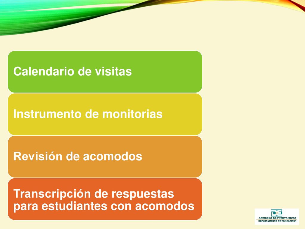 Calendario de visitas Instrumento de monitorias. Revisión de acomodos.