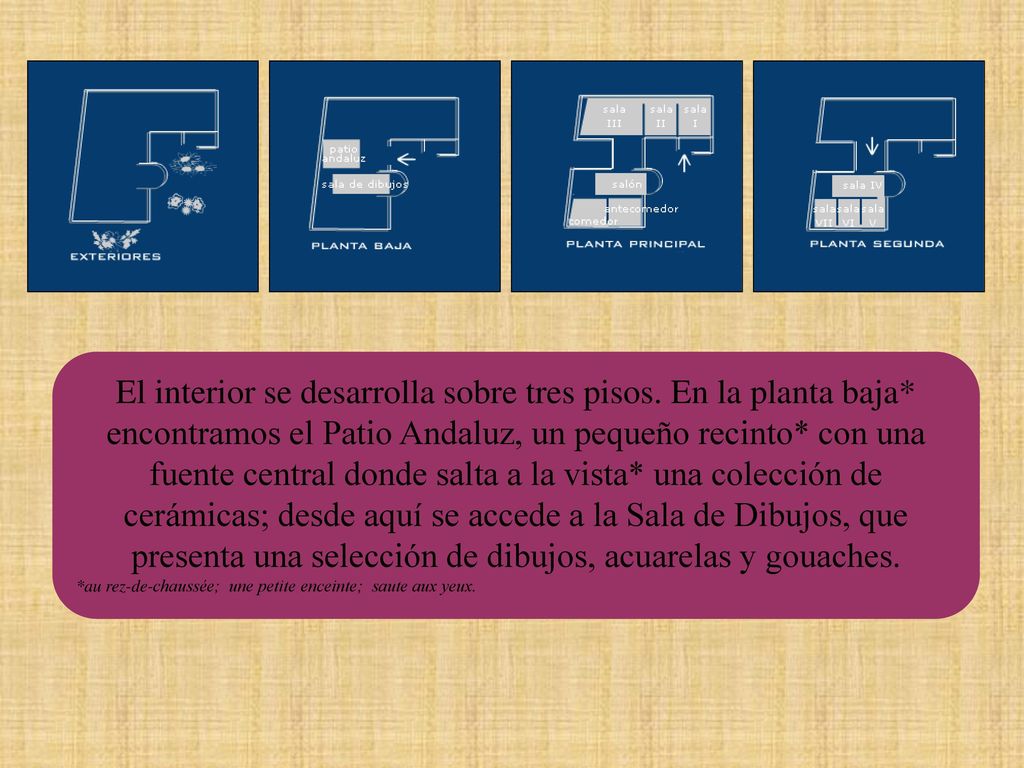 El interior se desarrolla sobre tres pisos. En la planta baja