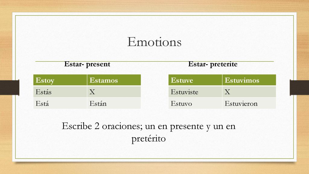 Escribe 2 oraciones; un en presente y un en pretérito