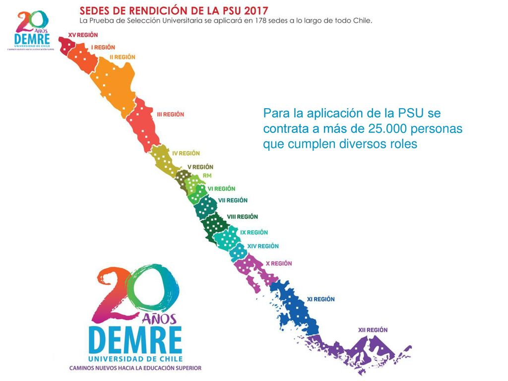 Para la aplicación de la PSU se contrata a más de 25