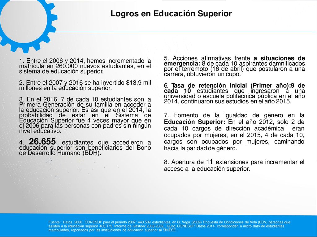 CONTACTOS / CONSULTAS   Correo electrónico: