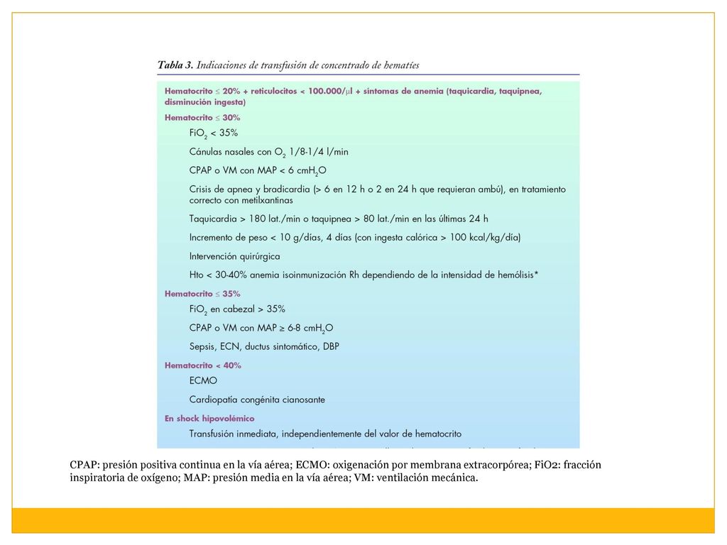 Indicaciones muy similares a las del Cloherty: Ensayo clínico multicéntrico sobre tratamiento con EPO recombinante en RNpreT. Erythropoietin and neonatal anemia (editorial). N Engl J Med 1994; 330:1227.