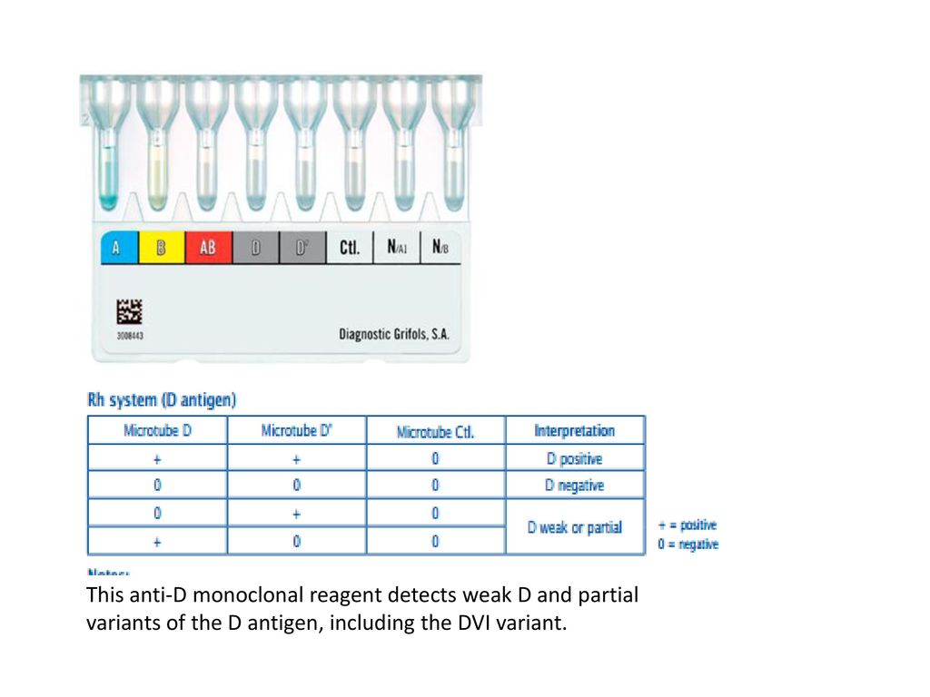 This anti-D monoclonal reagent detects weak D and partial variants of the D antigen, including the DVI variant.