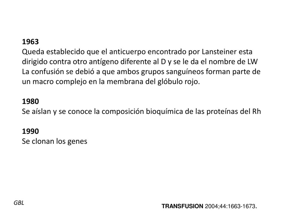 1963 Queda establecido que el anticuerpo encontrado por Lansteiner esta dirigido contra otro antígeno diferente al D y se le da el nombre de LW.