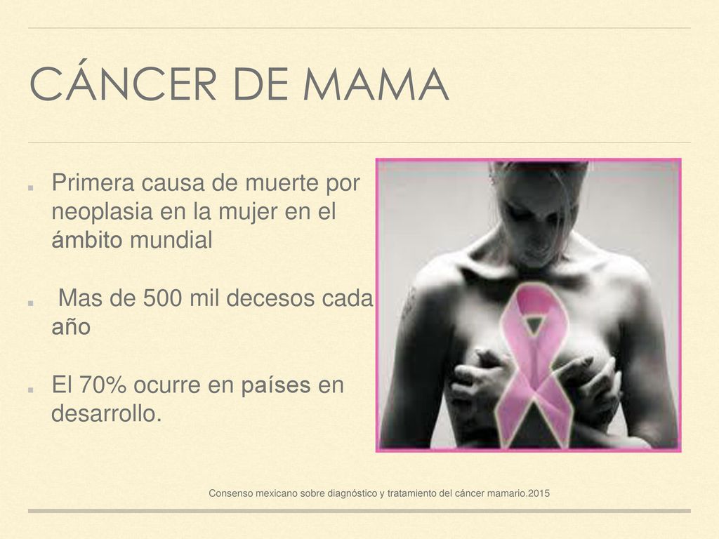 CáNCER DE MAMA Primera causa de muerte por neoplasia en la mujer en el ámbito mundial. Mas de 500 mil decesos cada año.