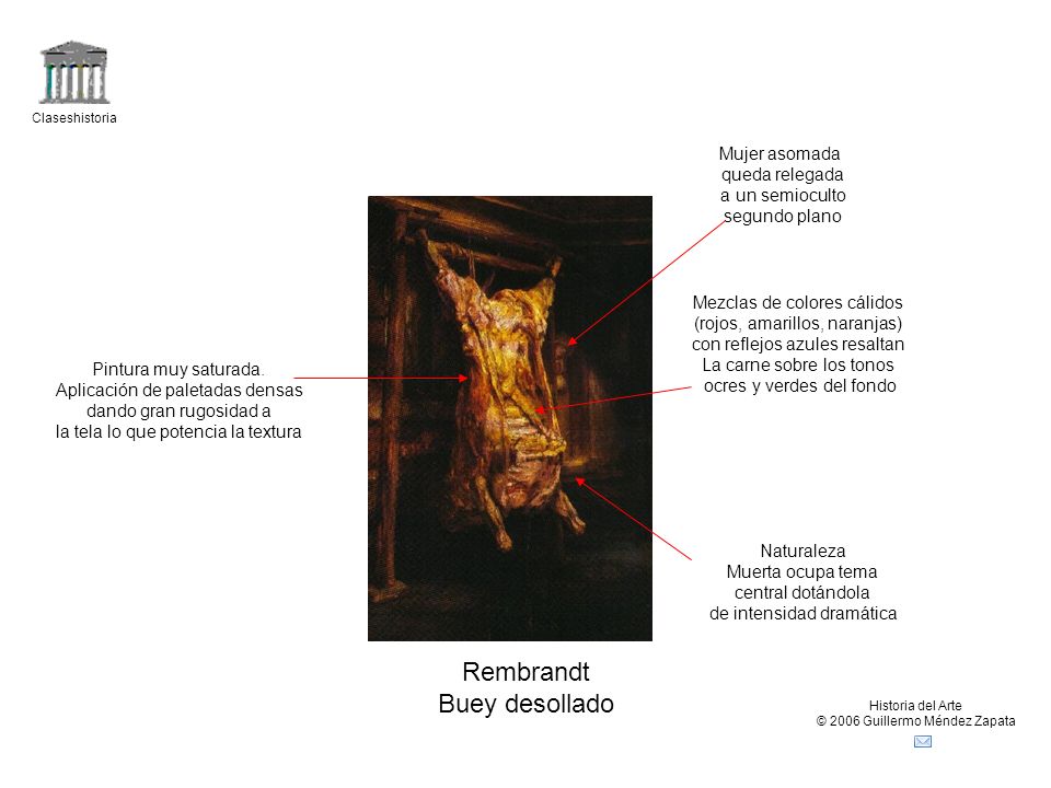 Rembrandt Buey desollado Mujer asomada queda relegada a un semioculto