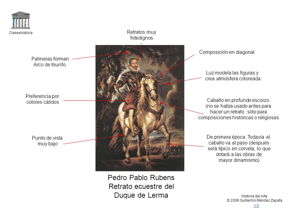 Pedro Pablo Rubens Retrato ecuestre del Duque de Lerma Retratos muy