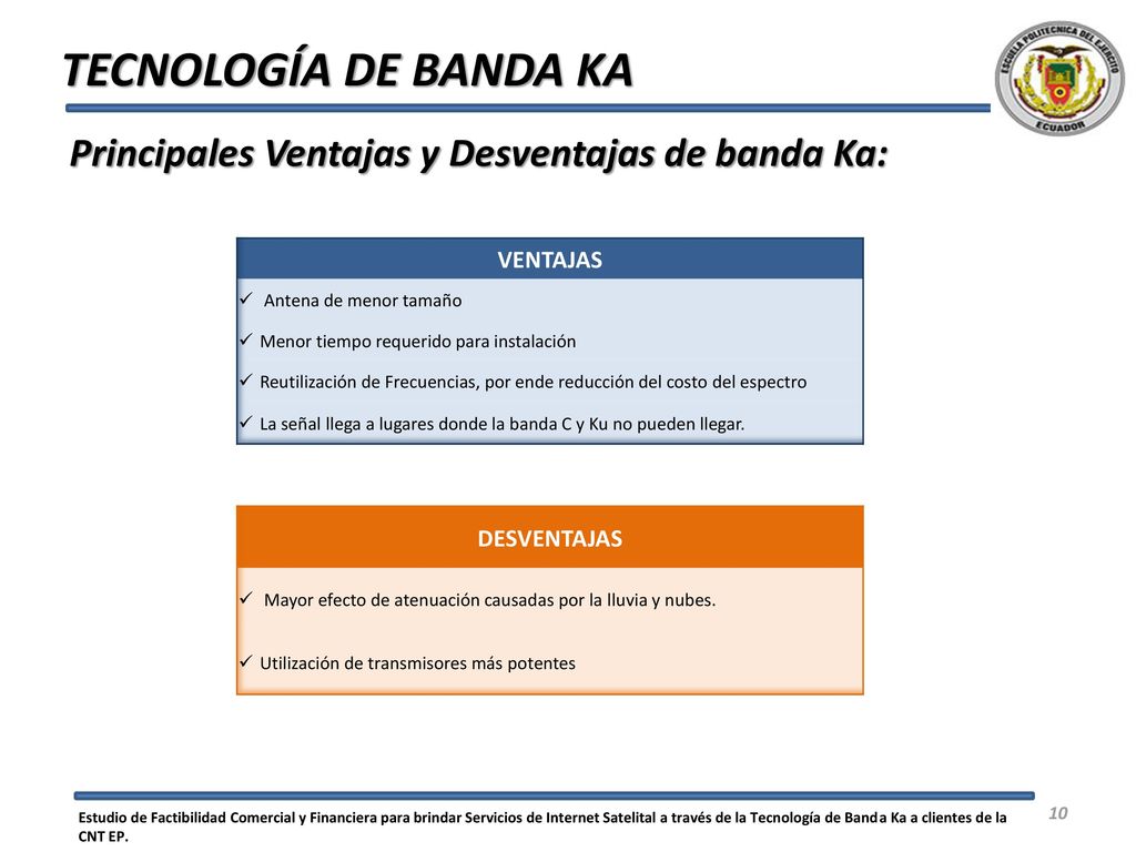 TECNOLOGÍA DE BANDA KA Principales Ventajas y Desventajas de banda Ka:
