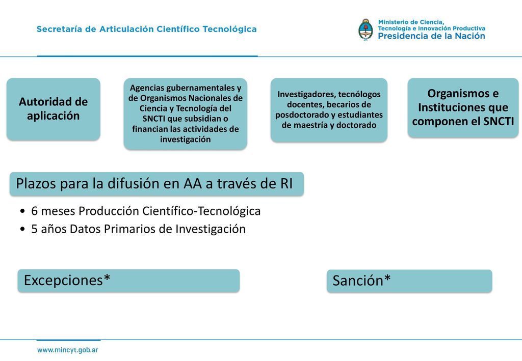 Plazos para la difusión en AA a través de RI