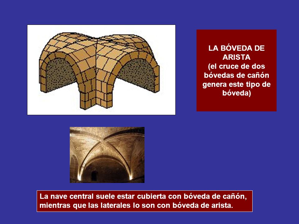 LA BÓVEDA DE ARISTA (el cruce de dos bóvedas de cañón genera este tipo de bóveda)