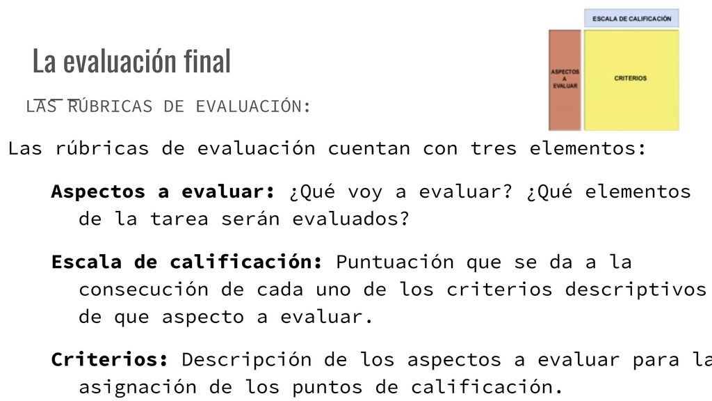 La evaluación final LAS RÚBRICAS DE EVALUACIÓN: Las rúbricas de evaluación cuentan con tres elementos: