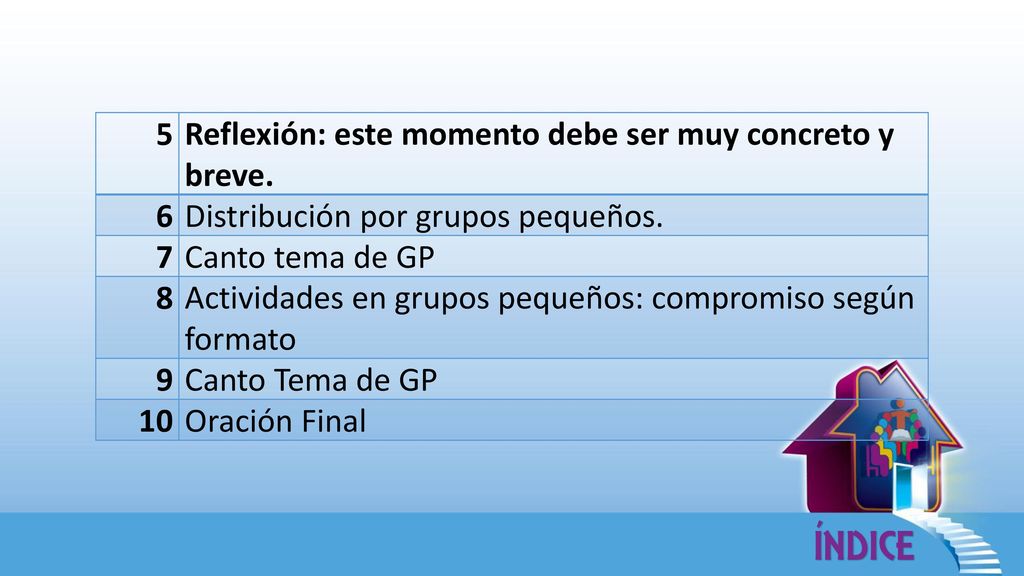 5 Reflexión: este momento debe ser muy concreto y breve. 6. Distribución por grupos pequeños. 7.