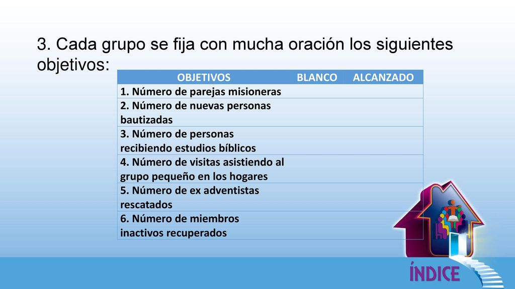 3. Cada grupo se fija con mucha oración los siguientes objetivos:
