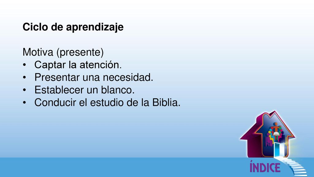 Ciclo de aprendizaje Motiva (presente) Captar la atención. Presentar una necesidad. Establecer un blanco.