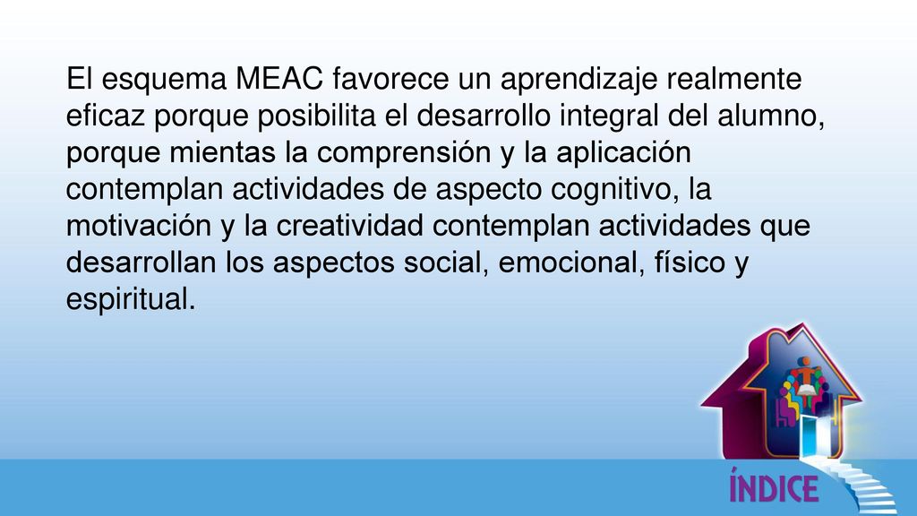 El esquema MEAC favorece un aprendizaje realmente eficaz porque posibilita el desarrollo integral del alumno, porque mientas la comprensión y la aplicación contemplan actividades de aspecto cognitivo, la motivación y la creatividad contemplan actividades que desarrollan los aspectos social, emocional, físico y espiritual.