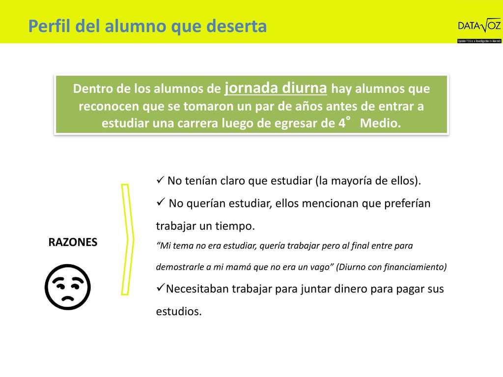 Perfil del alumno que deserta