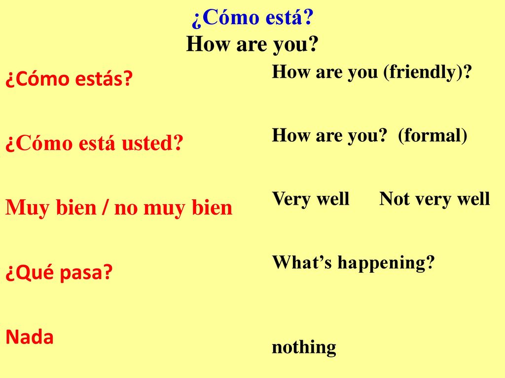 ¿Cómo está How are you ¿Cómo estás ¿Cómo está usted