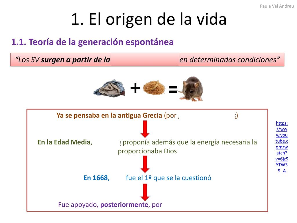 1. El origen de la vida 1.1. Teoría de la generación espontánea