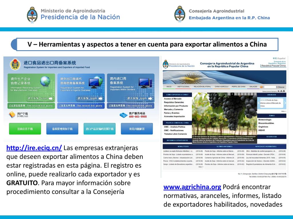 V – Herramientas y aspectos a tener en cuenta para exportar alimentos a China
