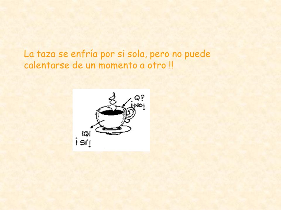 La taza se enfría por si sola, pero no puede calentarse de un momento a otro !!