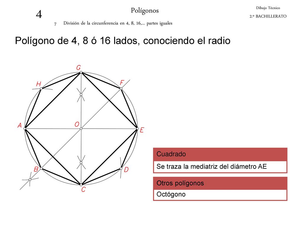 4 Polígonos Polígono de 4, 8 ó 16 lados, conociendo el radio 7