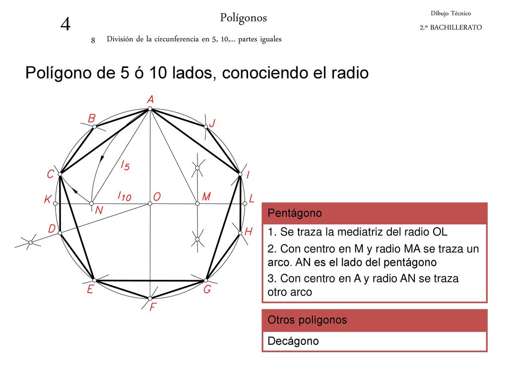 4 Polígonos Polígono de 5 ó 10 lados, conociendo el radio 8