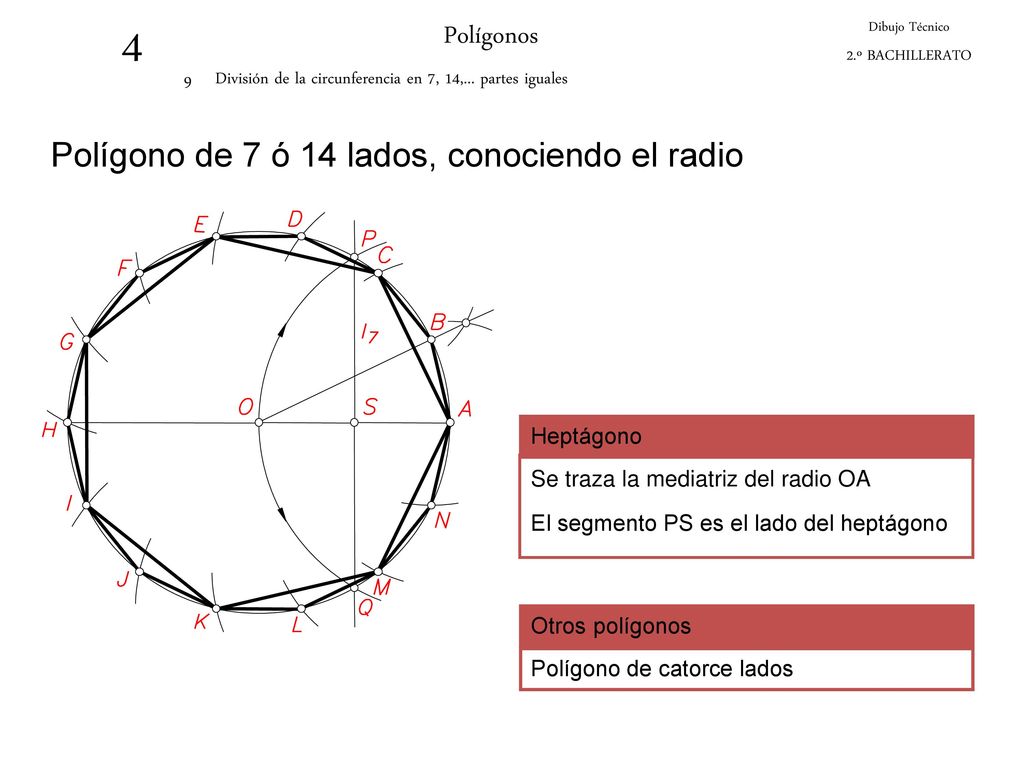 4 Polígonos Polígono de 7 ó 14 lados, conociendo el radio 9