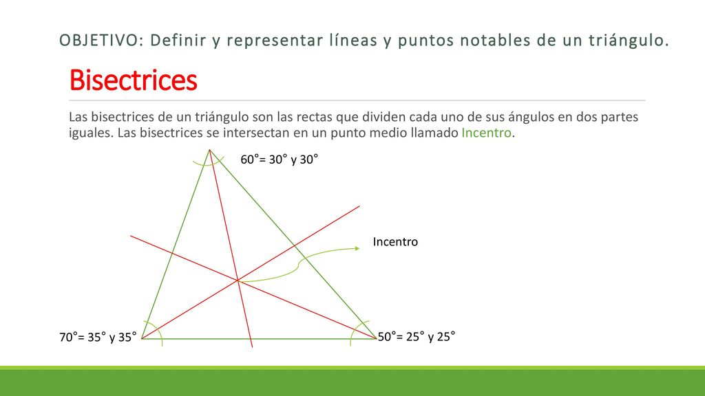 Objetivo: Definir y representar líneas y puntos notables de un triángulo.