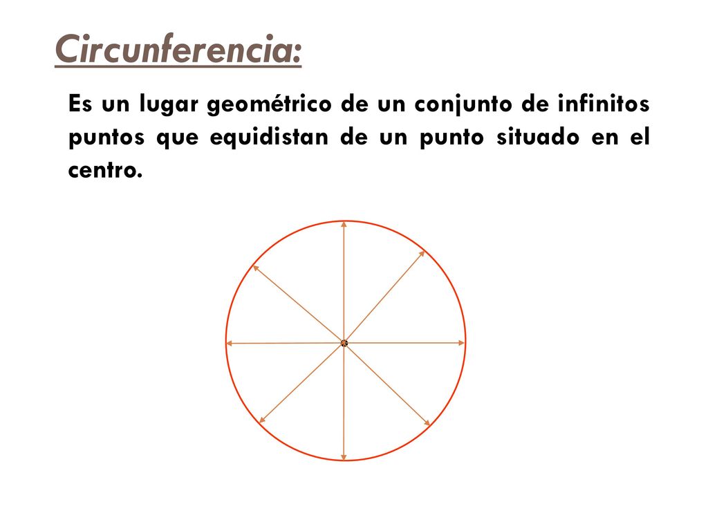 Circunferencia: Es un lugar geométrico de un conjunto de infinitos puntos que equidistan de un punto situado en el centro.