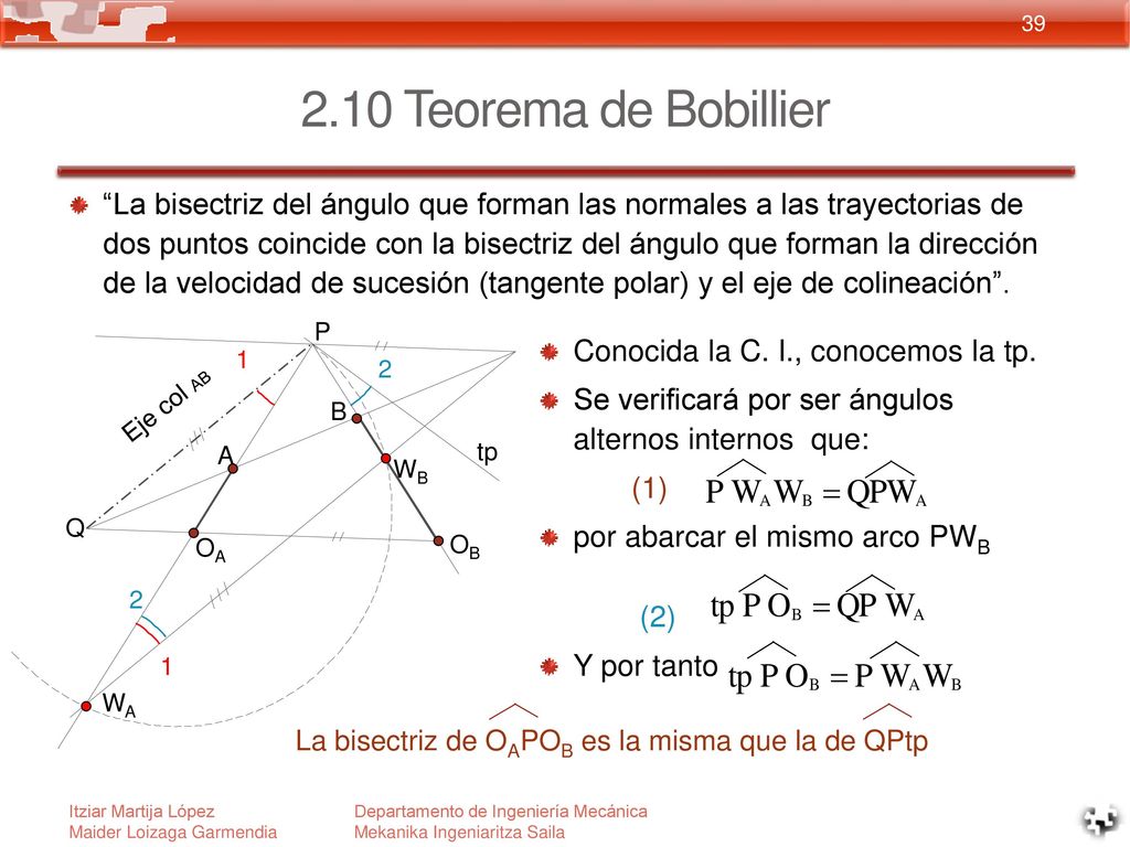 La bisectriz de OAPOB es la misma que la de QPtp