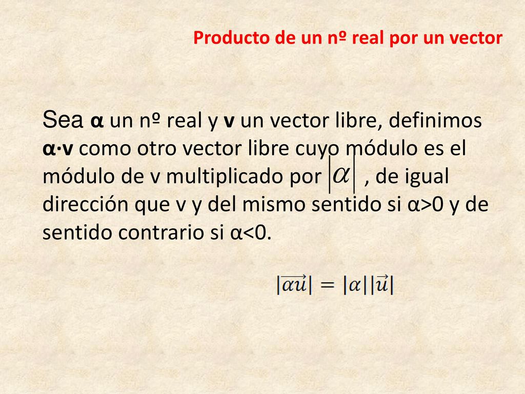 Producto de un nº real por un vector