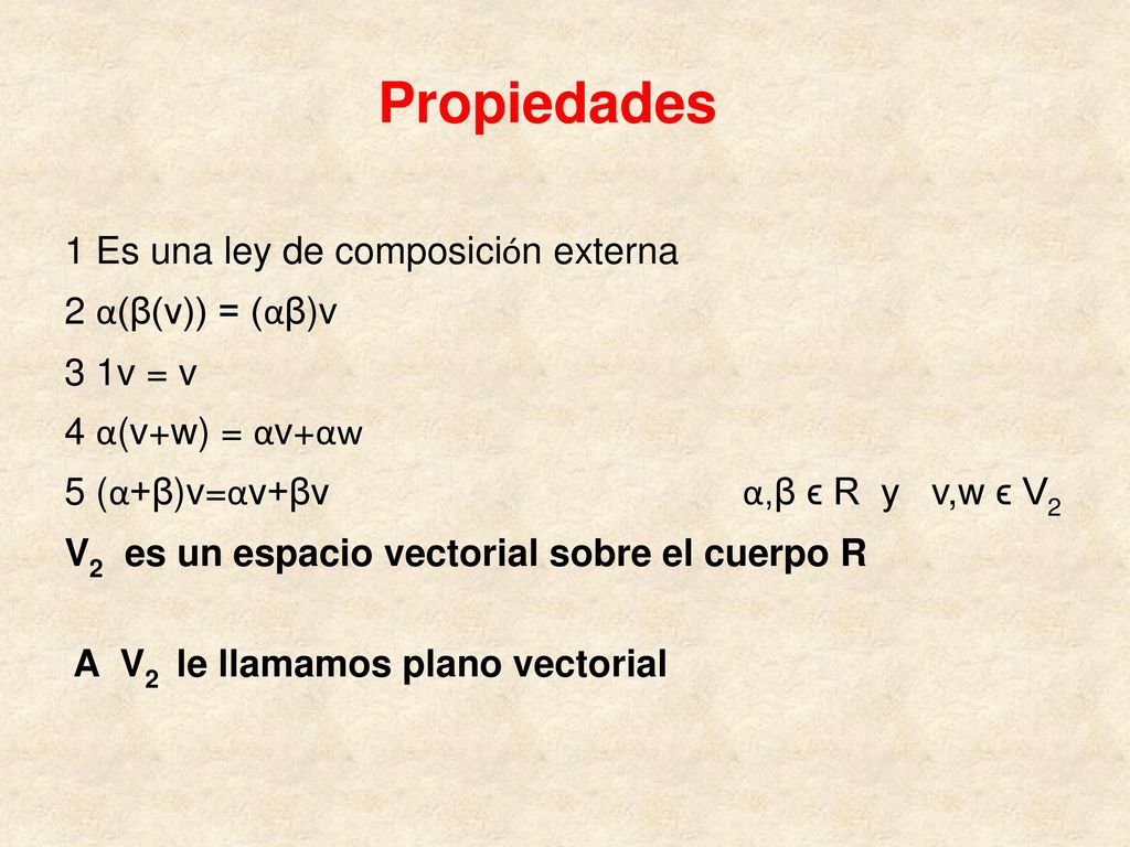 Propiedades 1 Es una ley de composición externa 2 α(β(v)) = (αβ)v