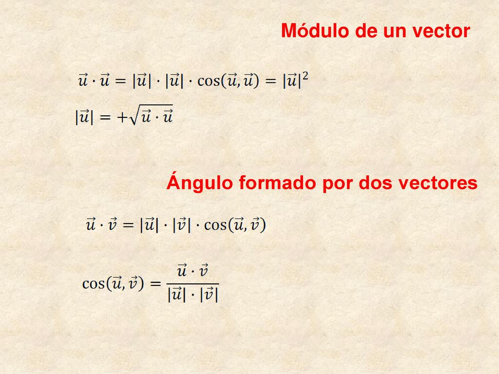 Módulo de un vector Ángulo formado por dos vectores