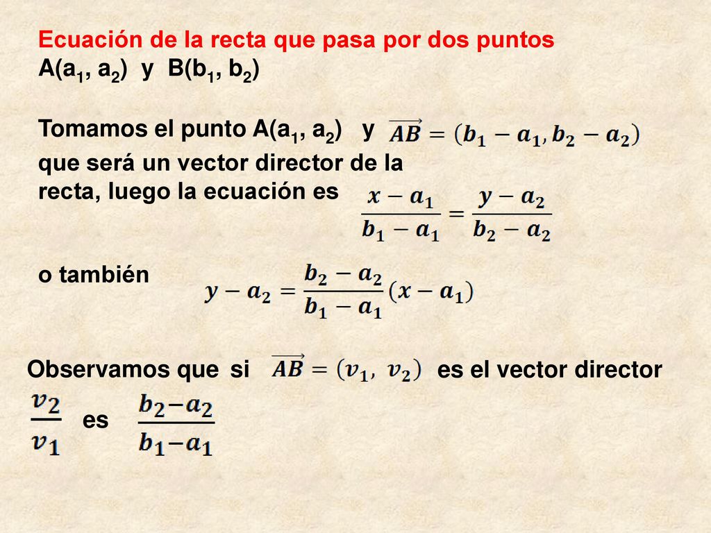 Ecuación de la recta que pasa por dos puntos
