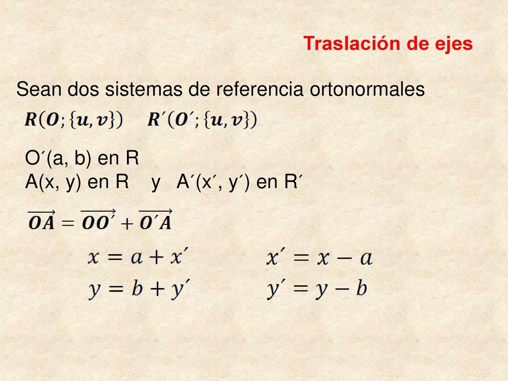 Traslación de ejes Sean dos sistemas de referencia ortonormales.