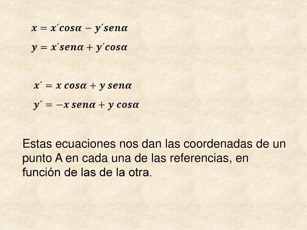Estas ecuaciones nos dan las coordenadas de un punto A en cada una de las referencias, en función de las de la otra.