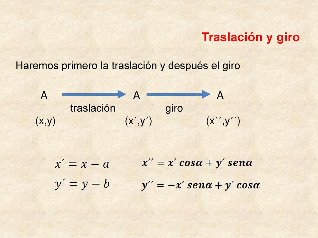 Traslación y giro Haremos primero la traslación y después el giro