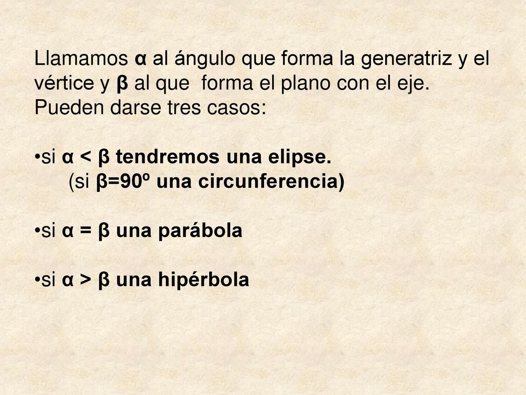 Llamamos α al ángulo que forma la generatriz y el vértice y β al que forma el plano con el eje.